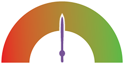 Stability indicator