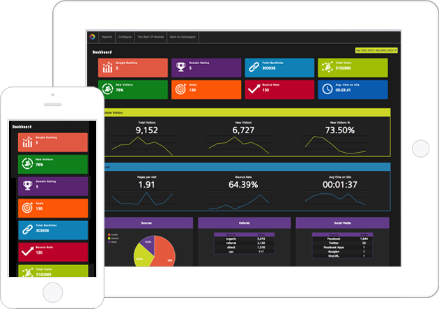 SEO Dashboard